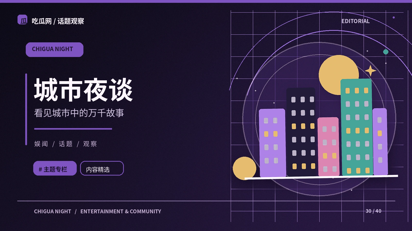 城市文化主题图